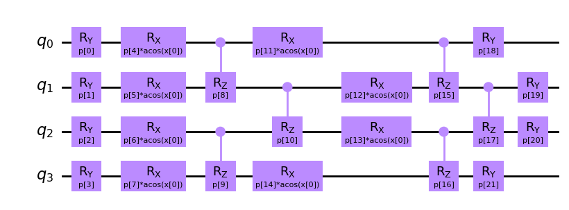 ../_images/encoding_circuits_4_0.png