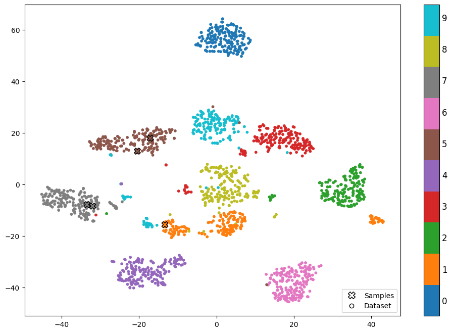 ../_images/examples_example_kernel_digit_classification_12_1.png