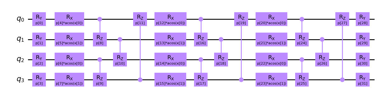 ../_images/examples_example_kernel_digit_classification_19_0.png