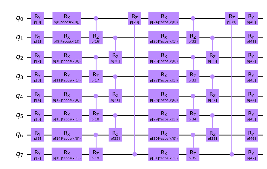 ../_images/quantum_reservoir_computing_0_0.png