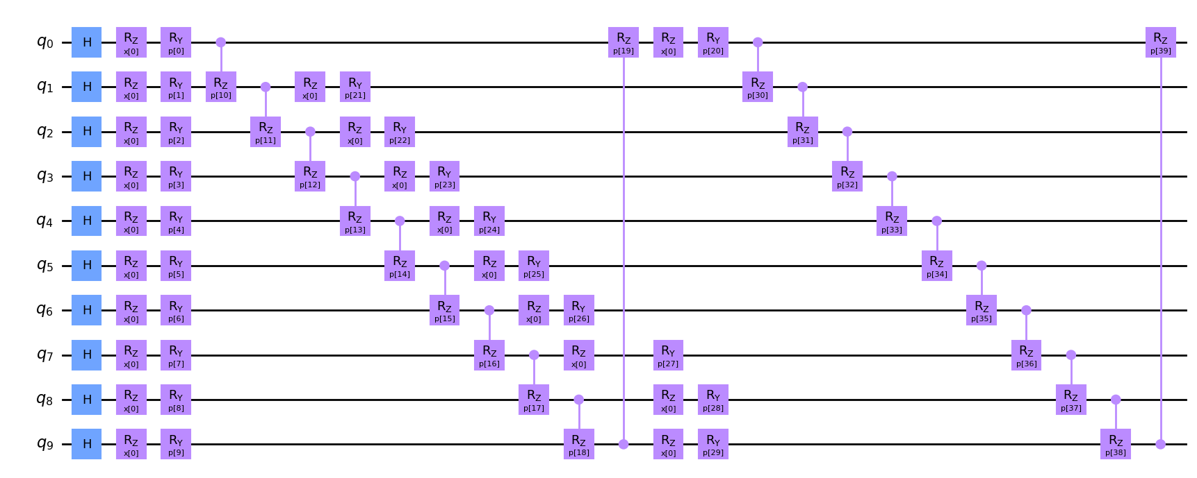 ../_images/quantum_reservoir_computing_1_0.png