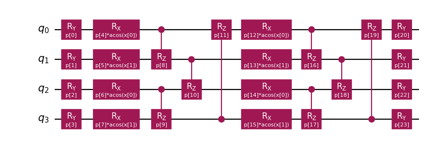 ../../_images/squlearn-encoding_circuit-ChebyshevPQC-1.png