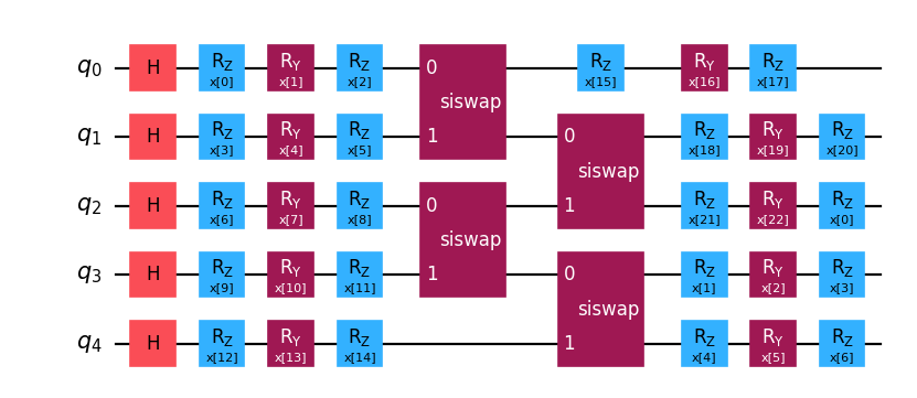 ../../_images/squlearn-encoding_circuit-HighDimEncodingCircuit-1.png