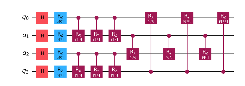 ../../_images/squlearn-encoding_circuit-MultiControlEncodingCircuit-1.png