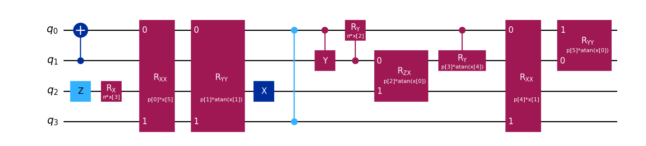 ../../_images/squlearn-encoding_circuit-RandomEncodingCircuit-1.png