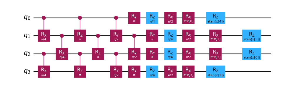 ../../_images/squlearn-encoding_circuit-RandomLayeredEncodingCircuit-1.png