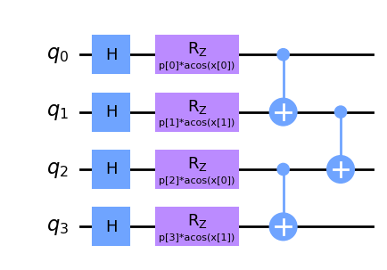 ../../_images/squlearn.encoding_circuit.LayeredEncodingCircuit_1_0.png