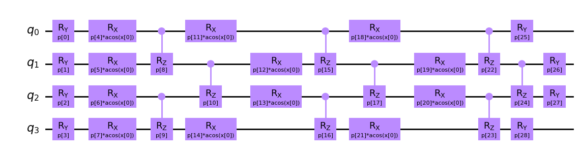 ../../_images/squlearn.encoding_circuit.LayeredEncodingCircuit_3_0.png