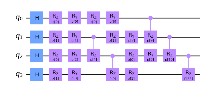 ../../_images/squlearn.encoding_circuit.PrunedEncodingCircuit_0_0.png